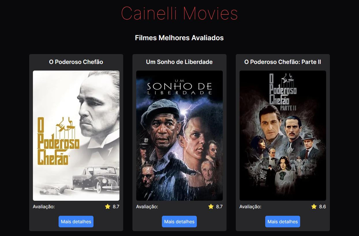 Cainelli Movies